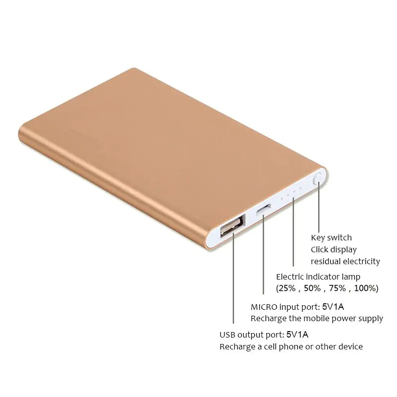 Mini Ultra-thin 10000mah Power Bank